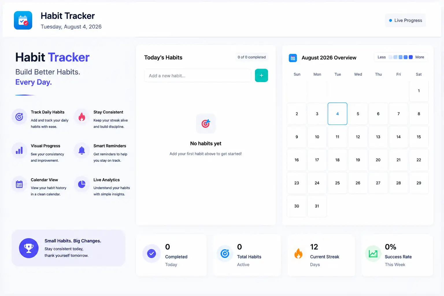 Habit Tracker – Build Better Habits Daily with Analytics & Calendar Heatmap