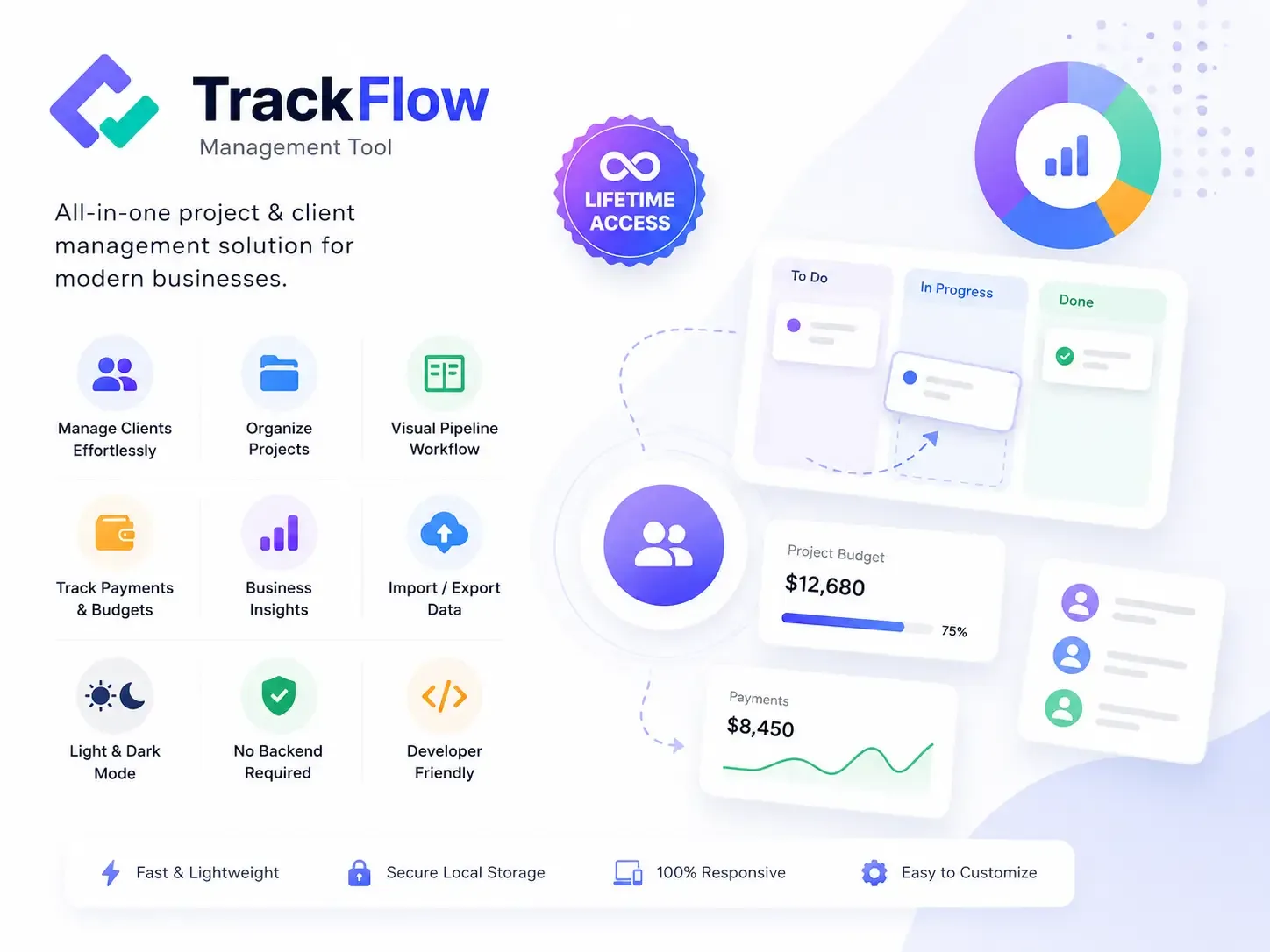 Track Flow | Mobile-Responsive HTML5 Management Tool